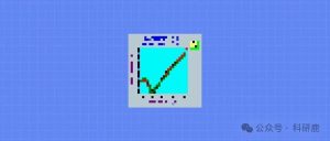 ZSimpWin 3.6安装包 | Win英文版 | 引物分析设序列分析对比软件 | 下载链接+安装教程-科研鹿